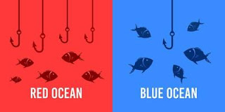 நீலக்கடல் வியூகம் (Blue Ocean Strategy)